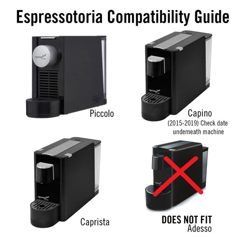 Image of Espressotoria Compatibility Guide